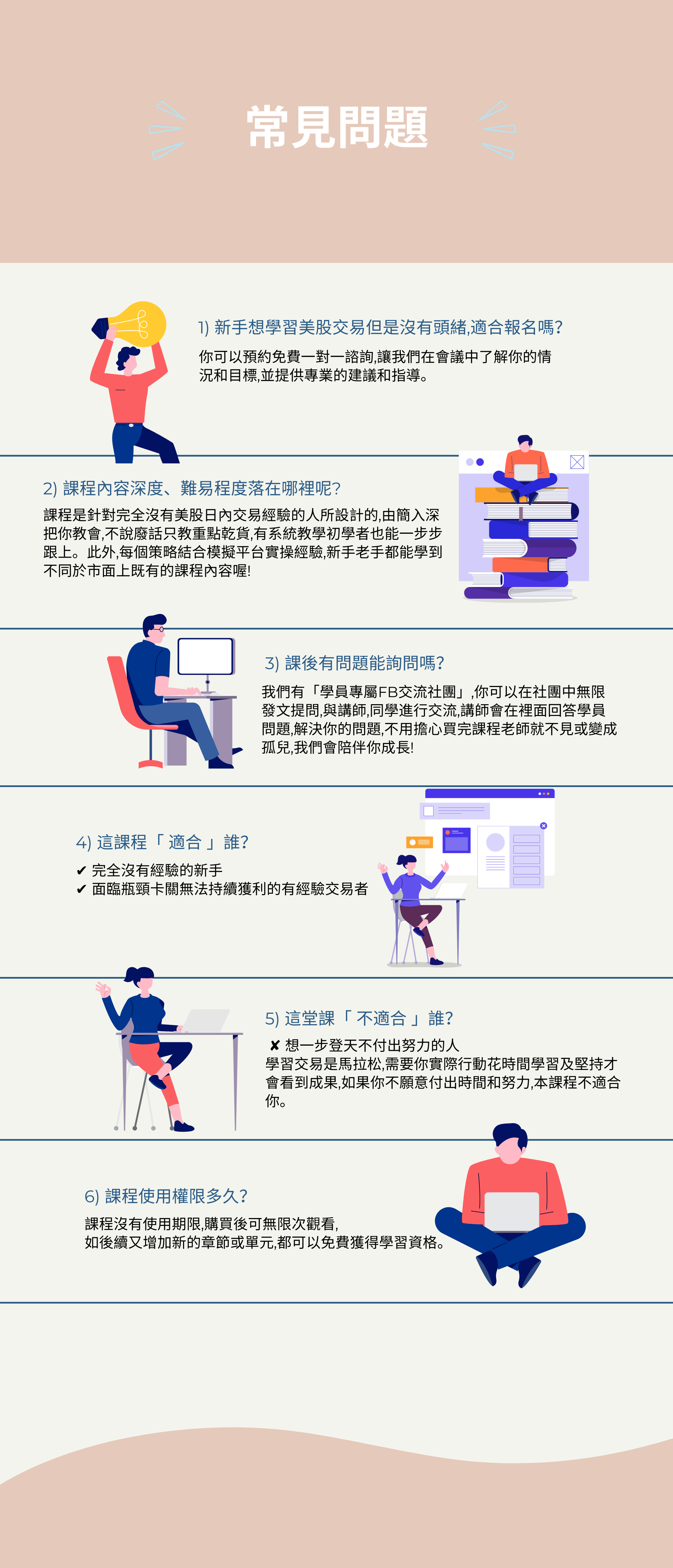 首頁- 只交易策略學院